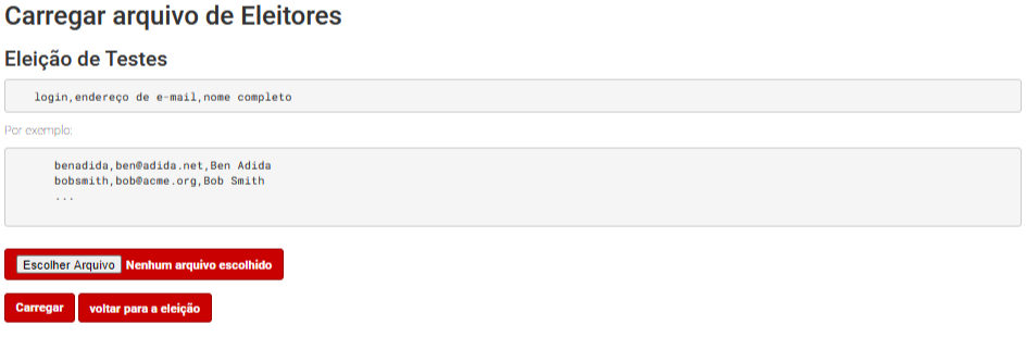 Carregando lista de eleitores